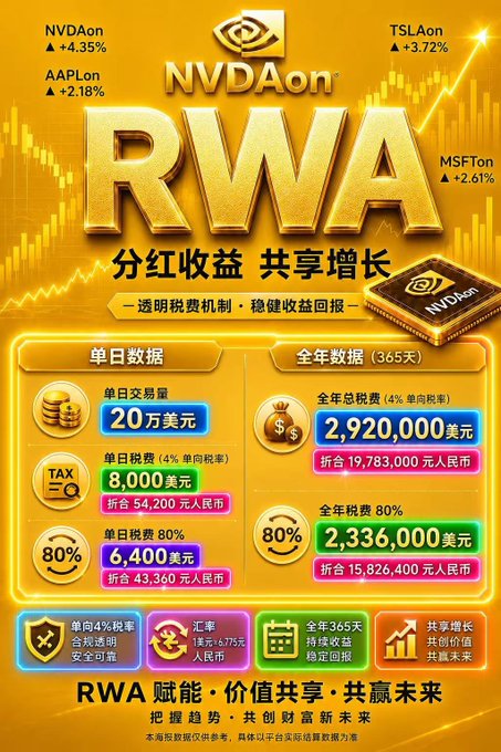 The image shows a poster featuring a graphic of a dog with two options for joining, each accompanied by text that indicates a fee of 0%. It is related to the post about Binance Wallet EMeme, an online wallet service created by cryptocurrency developers, which has been upgraded and includes the feature of allowing people to hit the dog. The main focus of this image is to promote the new option for joining Binance Wallet and encouraging users to take advantage of it.