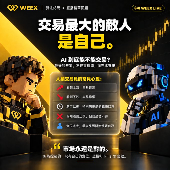 A promotional graphic for WEEX's "WEEX LIVE" stream recap titled "交易最大的敵人是自己" (The greatest enemy in trading is oneself), featuring a cartoon human trader facing off against an AI robot, listing common psychological pitfalls of human traders. It complements the post by illustrating the AI Wars II competition theme, pitting disciplined AI trading algorithms against emotion-driven human traders for a 600,000 USDT prize across 5 rounds.