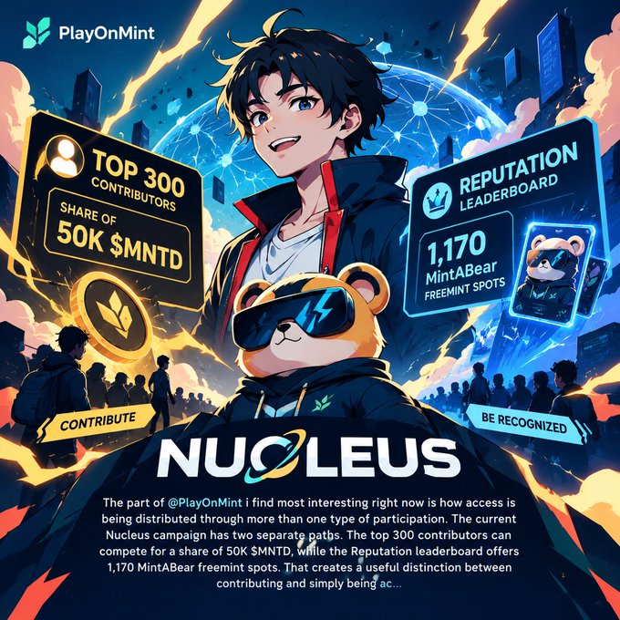 An anime-style promotional graphic for 'PlayOnMint' featuring a character and a bear with VR goggles, highlighting a 'Nucleus' campaign with 'TOP 300 CONTRIBUTORS' sharing 50K $MNTD and a 'REPUTATION LEADERBOARD' offering 1,170 MintABear freemint spots.