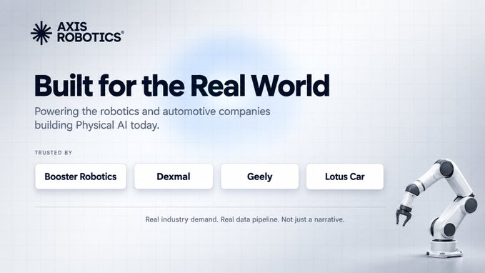 An advertisement for Axis Robotics with the headline "Built for the Real World - Powering the robotics and automotive companies building Physical AI today," featuring trusted partners Booster Robotics, Dexmal, Geely, and Lotus Car.