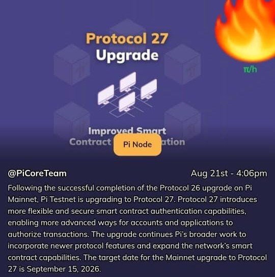 A promotional graphic from @PiCoreTeam announcing Pi Network's "Protocol 27 Upgrade" with improved smart contract authentication, featuring a "Pi Node" call-to-action button and noting that the Mainnet upgrade to Protocol 27 is targeted for September 15, 2026, following the successful Protocol 26 rollout on Mainnet and the ongoing Testnet upgrade.