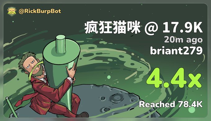 The image is a crypto trading notification from @RickBurpBot showing user "briant279" achieved a 4.4x multiplier (reaching 78.4K from 17.9K) on the token "疯狂猫咪" (Crazy Cat), illustrated with a cartoon man in a suit clinging to a large coin on a floating rock. The notification supports the post's message about "Crazy cat" trending and the rapid gains being made on the token.