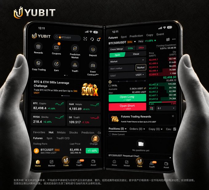 A promotional image for YUBIT showing a smartphone displaying the trading platform's interface with BTC & ETH 500x Leverage Challenge and BTCUSDT market data.