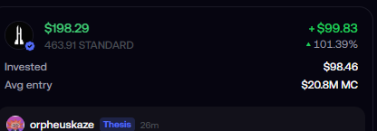 A crypto trading interface displays a STANDARD ($STANDARD) token position showing an invested amount of $98.46 with an average entry of $20.8M MC, now valued at $198.29 for a +$99..inted by orpheuskaze 26m ago in the Thesis feed, with the post celebrating the token's "Good launch" and tagging @standard_rsv.