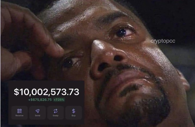 A person crying while looking at a crypto wallet app displaying a balance of $10,002,573.73, with a gain of +$675,826.75 (+7.25%), watermarked 'cryptopcc'.