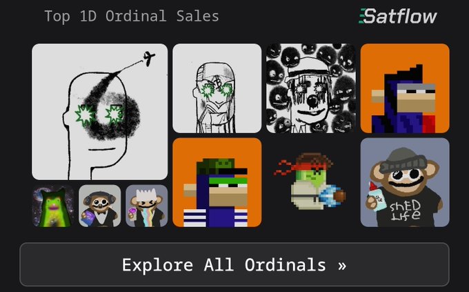 A "Top 1D Ordinal Sales" section from Satflow displays eight colorful NFT ordinals—including pixel art characters, sketch-style figures, and cartoon monkeys—above an "Explore All Ordinals »" button, visually supporting the post's excitement about an incoming ordinals "pump."