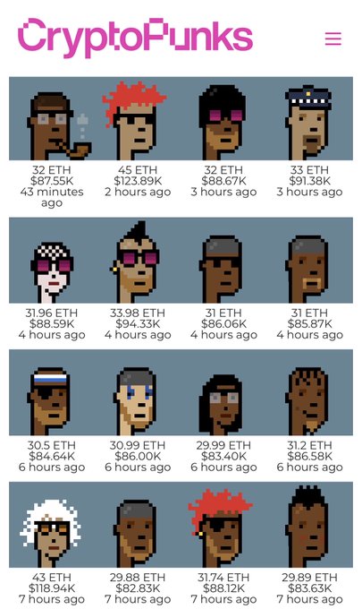 A screenshot of the CryptoPunks NFT marketplace displaying various pixel-art character avatars with their ETH prices and USD equivalents, showing recent transactions ranging from 29.88 ETH to 45 ETH.