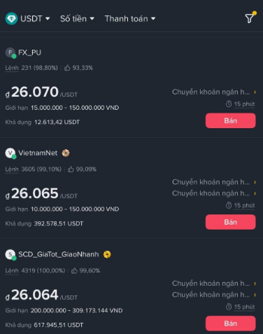 A screenshot of the Binance P2P marketplace shows USDT being sold at around 26,064–26,070 VND by sellers including FX_PU, VietnamNet, and SCD_GiaTot_GiaoNhan, illustrating the post's claim that USDT/VND has dropped close to the 26,000 VND level.