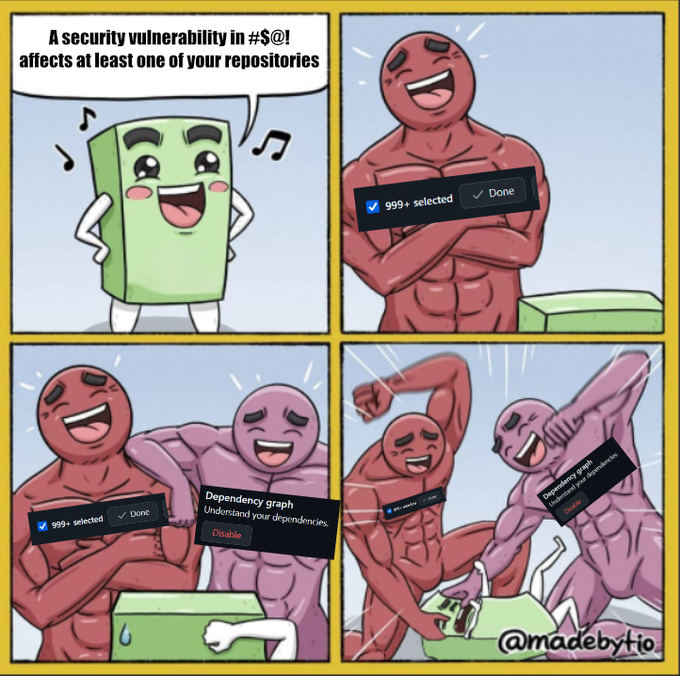 A four-panel comic featuring cartoon mascots, showing a green character warning about a security vulnerability, followed by a red muscular figure that selects '999+ selected' items, with dependency graph errors leading to the destruction of the green character, credited to @madebytio.