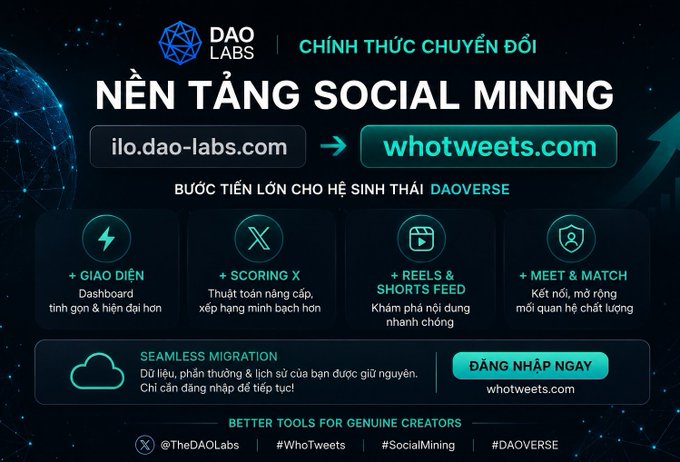 A promotional banner from DAO Labs announcing the official transition of their Social Mining platform from ilo.dao-labs.com to whotweets.com, featuring new UI, upgraded X scoring, Reels & Shorts Feed, and Meet & Match features for the DAOverse ecosystem.