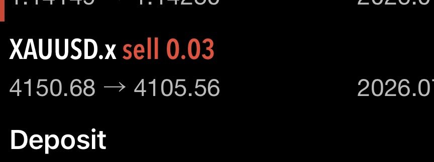 A trading interface screenshot showing a XAUUSD.x sell order of 0.03 lots, with prices moving from 4150.68 to 4105.56, and a 'Deposit' option below.