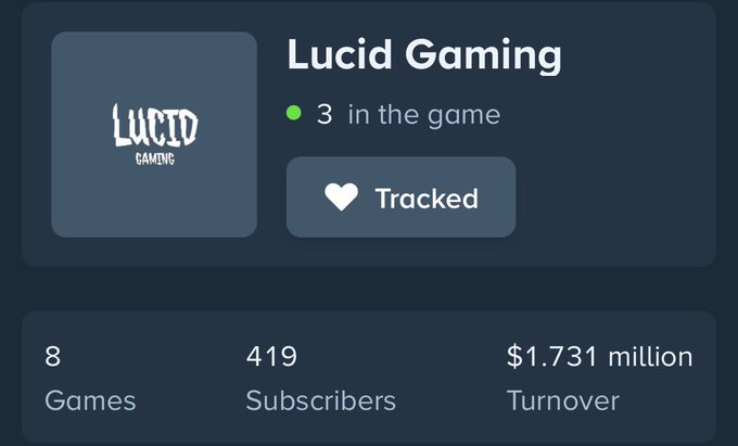 The image shows a stats panel for "Lucid Gaming" with the trackable Twitter account displaying 3 players active, 419 subscribers across 8 games, and $1.731 million in turnover. A "Tracked" button with a heart icon is visible next to the account name. The promo claims offering $30 to one follower who turns on notifications for @lucidgamingbet and joins their Stake casino group, with the stats panel highlighting their established betting community as social proof.