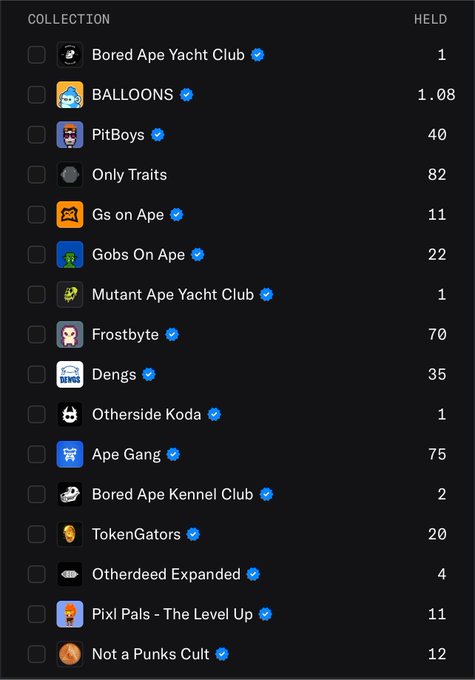 A digital wallet interface displays a list of NFT collections held, including Bored Ape Yacht Club (1), BALLOONS (1.08), PitBoys (40), Only Traits (82), Gs on Ape (11), Gobs On Ape (22), Mutant Ape Yacht Club (1), Frostbyte (70), Denges (35), Otherside Koda (1), Ape Gang (75), Bored Ape Kennel Club (2), TokenGators (20), Otherdeed Expanded (4), Pixl Pals - The Level Up (11), and Not a Punks Cult (12). The image illustrates the user's NFT portfolio, showcasing the various collections they own alongside the quantity held for each.
