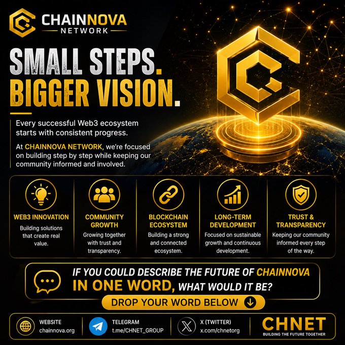 A promotional graphic for "CHAINNOVA NETWORK" with the tagline "SMALL STEPS. BIGGER VISION." highlighting five pillars including Web3 Innovation, Community Growth, and Blockchain Ecosystem, with links to chainnova.org and Telegram/Twitter @CHNET.