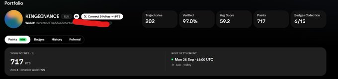 A Portfolio dashboard for KINGBINANCE wallet (0x7728d0F31A4e63bf2f56C) showing 202 trajectories, 97.0% verified, 717 points, and next settlement on Mon 29 Sep.