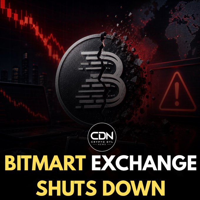 A cracked BitMart logo shatters against a red backdrop featuring falling market charts and warning symbols, visually reinforcing the headline "BITMART EXCHANGE SHUTS DOWN" as reported by CDN (Crypto DVL News). The image's fractured coin and warning triangle emphasize the exchange's abrupt collapse.