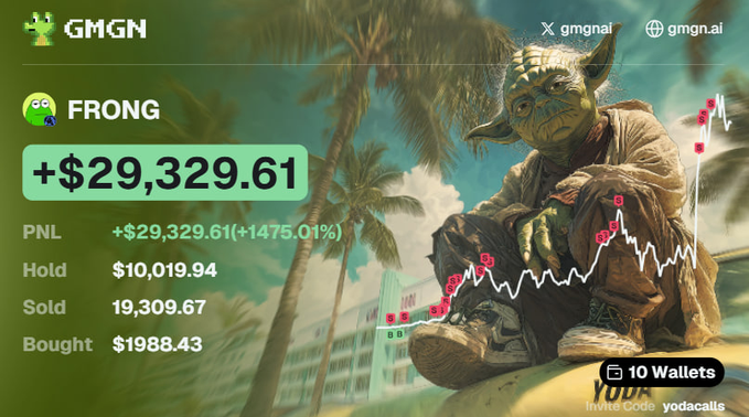 A promotional graphic for the GMGN trading platform showcases a green frog-themed meme token called "FRONG," featuring a Yoda-like alien figure sitting on a surfboard amid a tropical cityscape with palm trees. The dashboard displays a massive profit of +$29,329.61 (+1475.01%) with PNL, Hold ($10,019.94), Sold (19,309.67), and Bought ($1988.43) stats, alongside a trading chart illustrating a steep upward trend, tying into the post's bragging about a 150x gain achieved by following real Brazilian degens rather than KOLs.