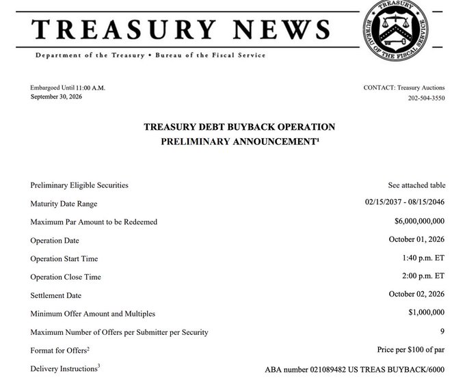 A 'TREASURY NEWS' document from the Department of the Treasury / Bureau of the Fiscal Service titled 'Treasury Debt Buyback Operation Preliminary Announcement,' dated September 30, 2026, with a maturity date range of 02/15/2037 – 08/15/2046.