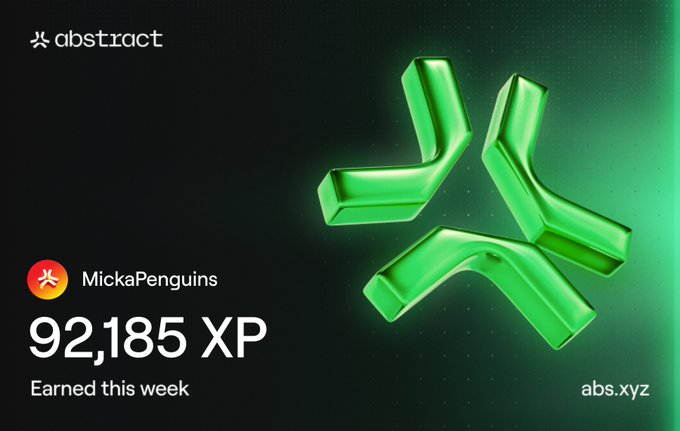 A digital achievement card for 'Abstract' showing a green abstract 3D logo, the username 'MickaPenguins', and the text '92,185 XP Earned this week' with the URL 'abs.xyz'.