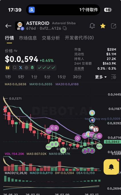 A screenshot of a cryptocurrency trading chart for the token "ASTEROID" (Asteroid Shiba) showing a current price of $0.0₅594 with a 0.45% increase, a market cap of $25M, and 27.2K holders, overlaid with a DEBOT.AI watermark. The chart pairs with the post's sentiment of gradually accumulating promising tokens, reflecting a cautious, long-term investing approach rather than chasing quick PvP (player-versus-player) trading gains.