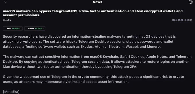 The image is a MetaEra news alert from July 17, 2025, reporting that macOS malware can bypass Telegram's two-factor authentication and steal encrypted wallets and account permissions, targeting software wallets like Exodus, Atomic, Electrum, Wasabi, and Monero. The accompanying post amplifies this warning, urging crypto users to immediately remove their wallets from Mac devices to avoid being drained by the exploit.