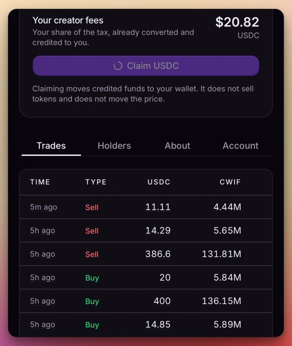 Mobile app screenshot showing 'Your creator fees' of $20.82 USDC with a 'Claim USDC' button, along with a trades history table displaying recent buy and sell transactions.