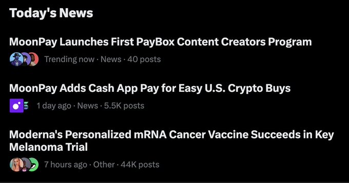 A "Today's News" feed displays three top stories: MoonPay launching its first PayBox Content Creators Program (40 posts, trending now), MoonPay adding Cash App Pay for U.S. crypto purchases (5.5K posts), and Moderna's personalized mRNA cancer vaccine succeeding in a melanoma trial (44K posts). The post "good algo" suggests approval of the platform's content recommendation algorithm, which likely surfaced these trending topics across crypto and biotech categories.