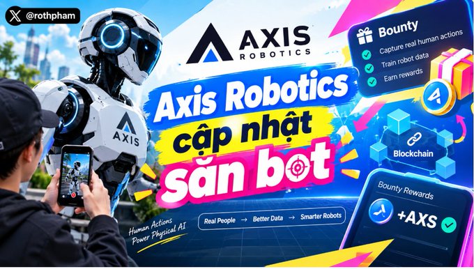 A vibrant promotional graphic in Vietnamese for 'Axis Robotics cập nhật săn bot,' featuring a humanoid robot, blockchain imagery, and a bounty rewards section tagged @rothpham.