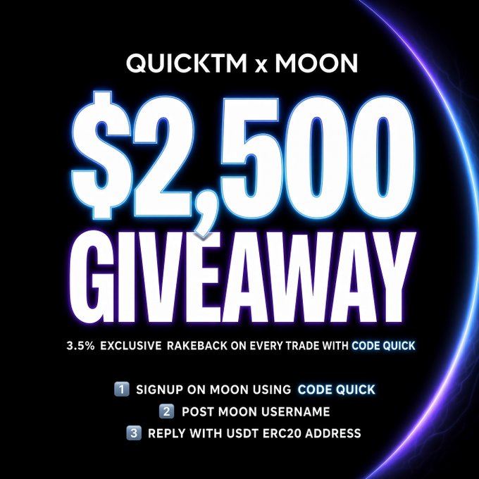A bold promotional graphic announces a "QUICKTM x MOON $2,500 GIVEAWAY" with neon blue and purple lighting effects, outlining the 3-step entry process: sign up on Moon using code "QUICK," post your Moon username, and reply with a USDT ERC20 address. The image visually reinforces the accompanying post's details about the 25-winner giveaway, while highlighting the exclusive 3.5% rakeback offer tied to the partnership.