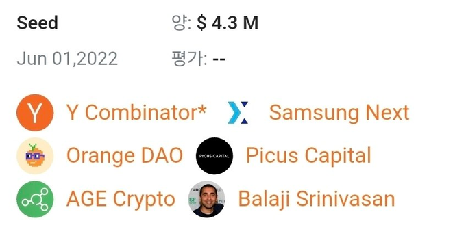 This image shows "Seed" funding of $4.3 M on Jun 01, 2022, with investors including Y Combinator, Samsung Next, Orange DAO, Picus Capital, AGE Crypto, and Balaji Srinivasan. The post details an 88% drop in the $CYPR token price after the Cypher card's TGE and subsequent acquisition by Nium.