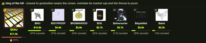 A 'King of the Hill' meme-style image featuring meme coins like $XAU, $INU, $V21PROOF, $ROBINHOOD, $OIL, $silversurfer, $AppleBat, and $abat with their respective market caps and bonding percentages.