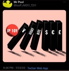 An illustration by @loopPM311_7211 showing a row of black dominoes, with the first one striking a red circle reading "JP 10Y", followed by dominos labeled USDT, BTC, $, €, and £, symbolizing a potential domino effect originating from Japan's 10-year bond market spilling over to global assets and currencies.