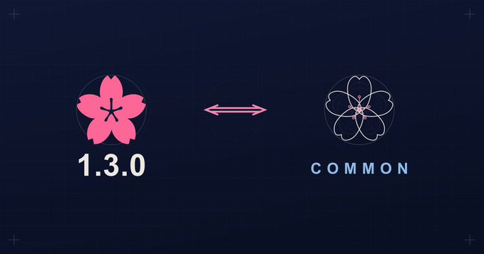 A graphic showing a pink cherry blossom logo labeled "1.3.0" with a double arrow pointing to a white flower-like logo labeled "COMMON" on a dark blue background.