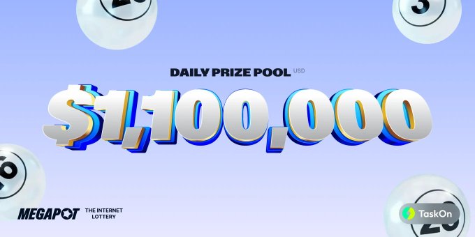 A promotional graphic for Megapot, "the internet lottery," features a large "$1,100,000 USD" daily prize pool displayed in 3D text alongside numbered lottery balls and the TaskOn logo, corresponding to an invitation to join a Megapot TaskON campaign running until October 4th with 30 whitelist rewards.