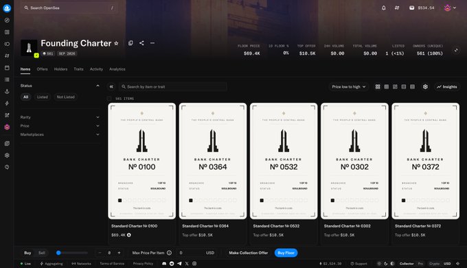 The image shows a digital marketplace interface for a collection called "Founding Charter" on a platform (likely OpenSea), displaying 5 NFT cards from "The People's Central Bank" series with various charter numbers (0100, 0364, 0532, 0302, 0372), each priced at $69.4K with a top offer of $18.5K, confirming the post's message that JPEG/NFT artwork is now viewable in the marketplace gallery.