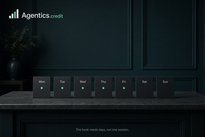 A dark-themed advertisement for 'Agentics.credit' showing seven black books labeled Mon through Sun on a marble surface, with the tagline 'The book needs days, not one session.'