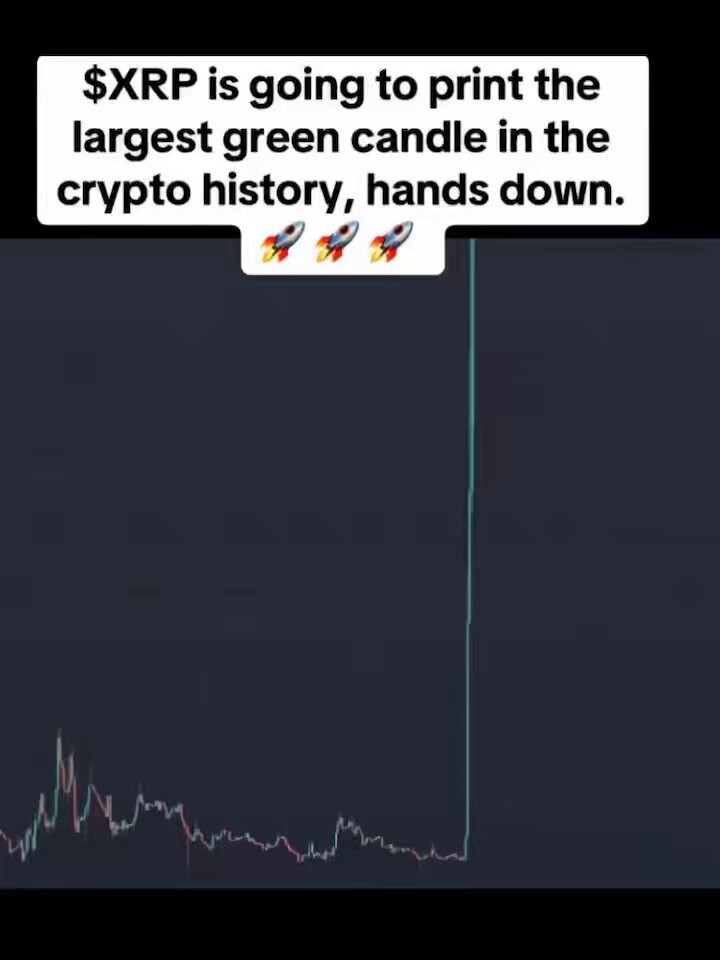 The image shows a cryptocurrency chart, where the XRP (XRP) currency appears to be going down, which could mean that its value is decreasing over time. The graph illustrates that XRP has experienced three periods of falling prices from the highest point to the lowest, with three distinct peaks in between each period. The post explains how XRP is currently going to print the largest green candle in the crypto history, indicating a possible connection to cryptocurrency trading or investments.