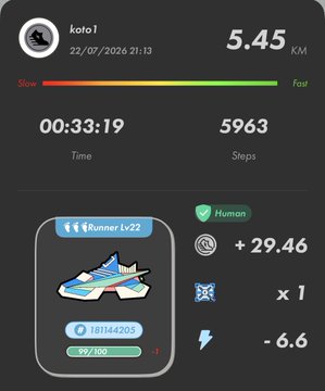 Running/fitness app screenshot showing a 5.45 km run completed on 22/07/2026 in 33:19 with 5963 steps, earning +29.46 points as "Runner Lv22."