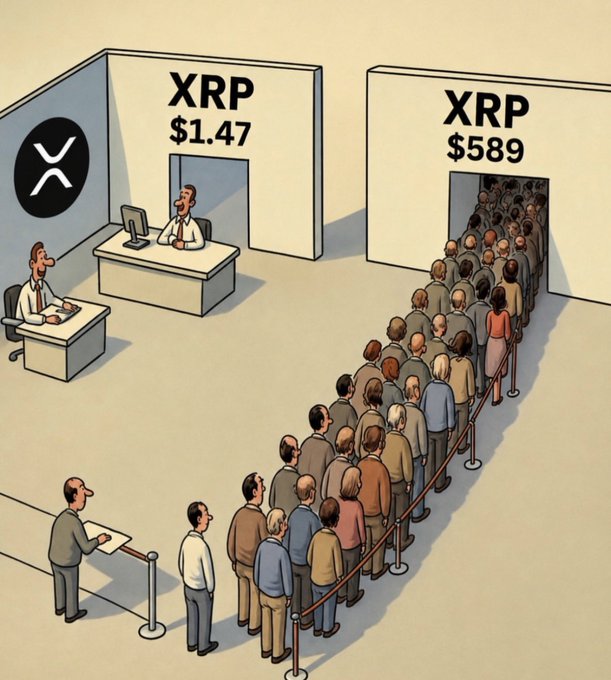 A satirical cartoon depicting two booths labeled 'XRP $1.47' (empty with a clerk) and 'XRP $589' (with a long queue of people lined up), suggesting investors are waiting to sell at a higher price.