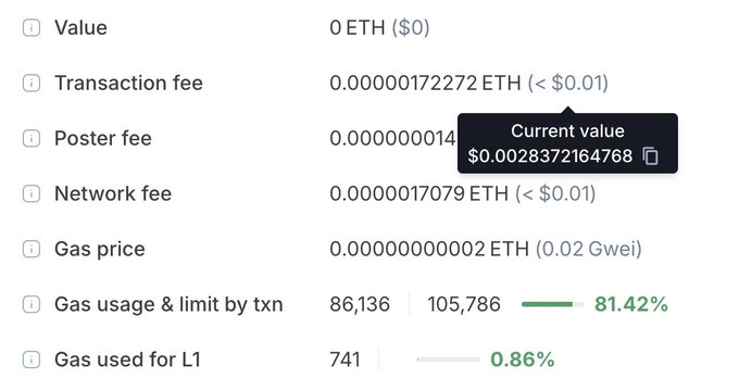 A transaction details screen showing an ETH transaction with a $0 value, 0.02 Gwei gas price, and 86,136 gas used (81.42%), with a tooltip displaying the current transaction fee value of $0.0028372164768 ETH. The image illustrates a low-cost transaction on the Arbitrum network, supporting the post's claim that the platform is well-suited for agent-based onchain financial activity.