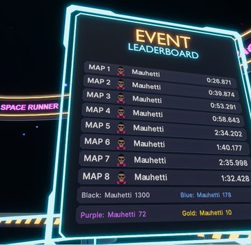 A video game leaderboard screenshot titled 'EVENT LEADERBOARD' showing 'Mauhetti' ranking first on multiple maps with times like '0:26.871' and '0:39.874', with 'SPACE RUNNER' visible in the background.
