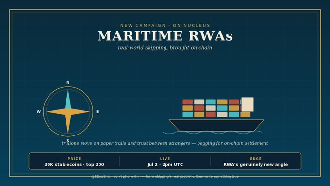 Dark blue promotional graphic titled 'MARITIME RWAs — real-world shipping, brought on-chain' featuring a compass and cargo ship, with details: 'PRIZE: 30K stablecoins • top 200', 'LIVE: Jul 2 • 2pm UTC', and 'EDGE: RWA's genuinely new angle'.