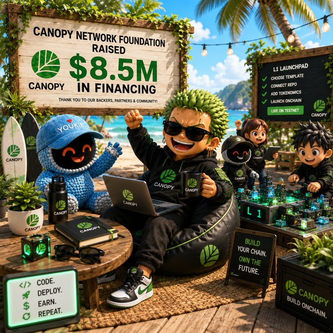 Canopy Network Foundation announces "$8.5M IN FINANCING" on a wooden sign, with mascots and developers showcasing branded merchandise and L1 Launchpad features like "BUILD YOUR CHAIN. OWN THE FUTURE." along a tropical beach setting. The vibrant scene visually reinforces the post's celebration of Canopy's ($CNPY) major funding milestone and its vision for transforming onchain blockchain development.