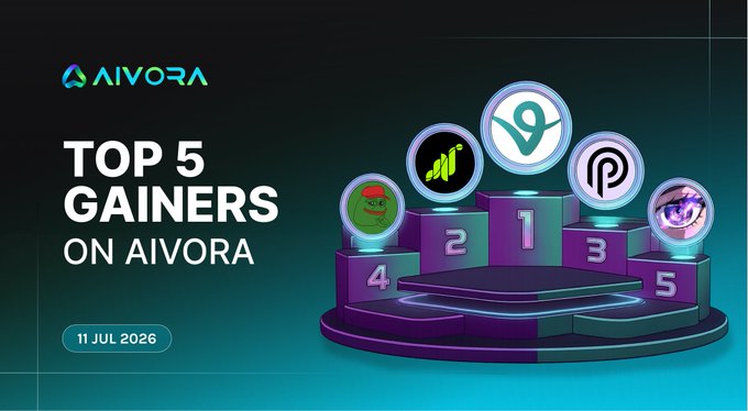 Aivora promotional graphic titled 'TOP 5 GAINERS ON AIVORA' dated 11 JUL 2026, featuring a winner's podium with five cryptocurrency or token logos displayed above the numbered positions.