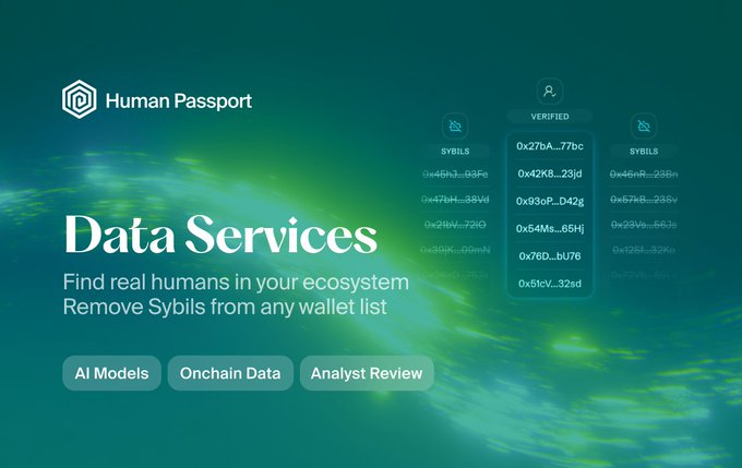 A promotional graphic for 'Human Passport' advertising 'Data Services' to 'Find real humans in your ecosystem' and 'Remove Sybils from any wallet list', featuring a 'VERIFIED' list of wallet addresses.