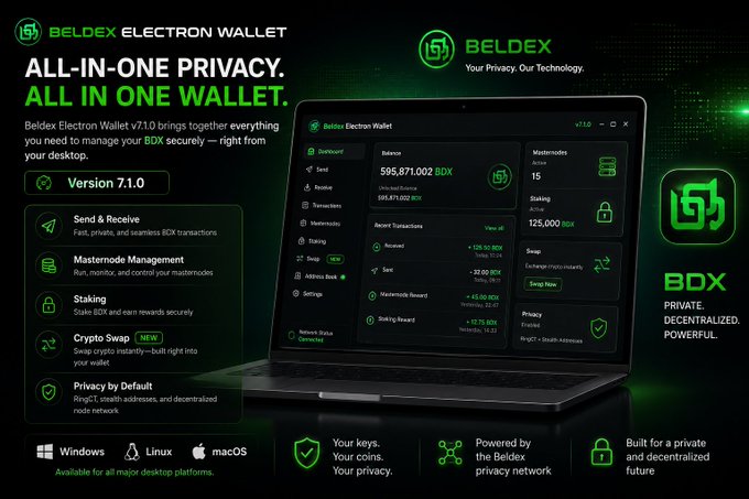 An advertisement for 'BELDEX ELECTRON WALLET v7.1.0' highlighting features like 'Send & Receive', 'Masternode Management', 'Staking', 'Crypto Swap', and 'Privacy by Default'.