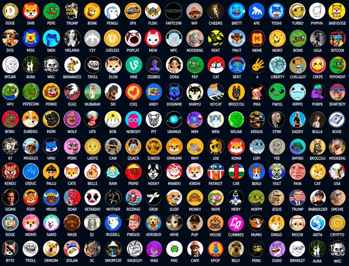 A grid of meme coin logos and characters (including DOGE, SHIB, PEPE, TRUMP, FLOKI, and BRETT) is displayed against a black background, representing the wide array of speculative crypto projects referenced in the post about which cryptocurrency could potentially make investors millionaires.