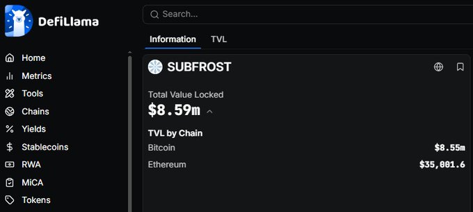 Screenshot of the DeFiLlama website showing information for the protocol "SUBFROST" with a Total Value Locked of $8.59m, broken down by Bitcoin ($8.55m) and Ethereum ($35,081.6) chains.