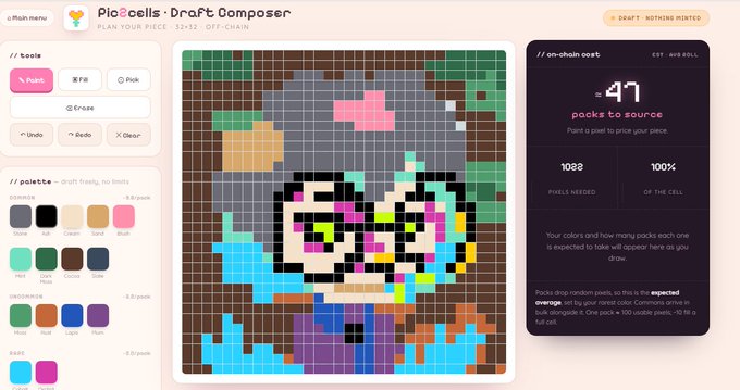 The image shows a screenshot of "Pic&cells - Draft Composer," a pixel art creation tool displaying a colorful cat character on a grid canvas, with a panel showing "47 packs to source" and an estimated cost of 47 AVAX for minting. This relates to the accompanying post by showcasing the user-friendly drafting interface of the Pic2cells NFT project, which allows users to design pixel art before minting on the Avalanche blockchain, supporting the post's positive commentary about the project's ongoing development and value appreciation.