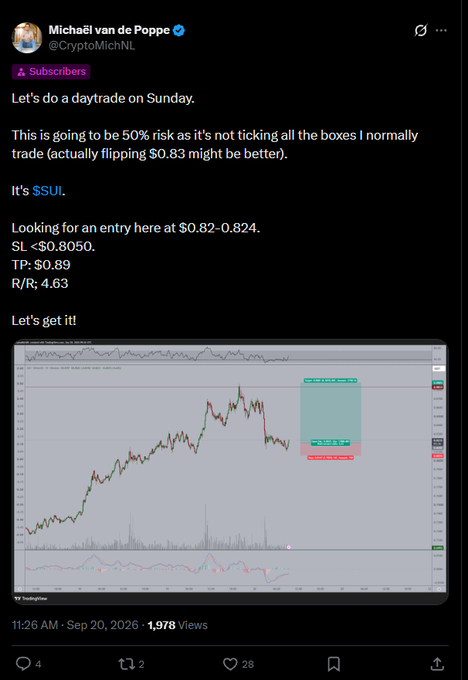 A tweet by Michaël van de Poppe (@CryptoMichNL) proposing a daytrade on Sunday for $SUI with entry at $0.82-0.824, stop loss <$0.8050, take profit $0.89, and R/R 4.63, accompanied by a TradingView chart screenshot.